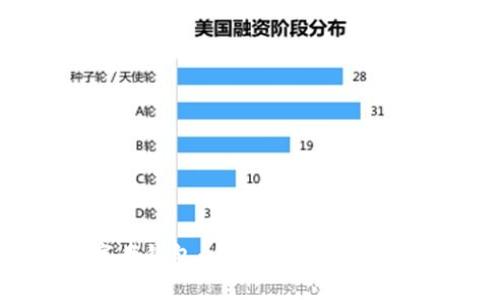 以太坊字母钱包：全面解析与安全使用指南
