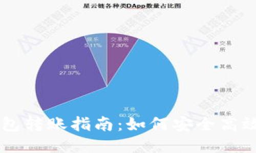 比特派加油包转账指南：如何安全高效地进行交易