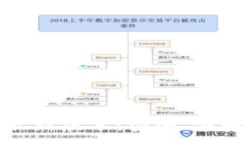 Bitpie钱包官网下载最新版本：安全、便捷的数字货币钱包选择