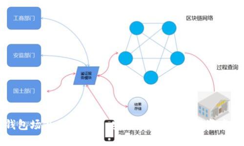 比特派钱包场外交易指南：安全、便捷的数字资产交换方案