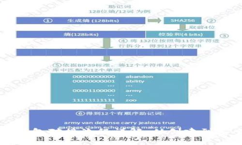 以太坊钱包对接流程详解：从创建到安全管理