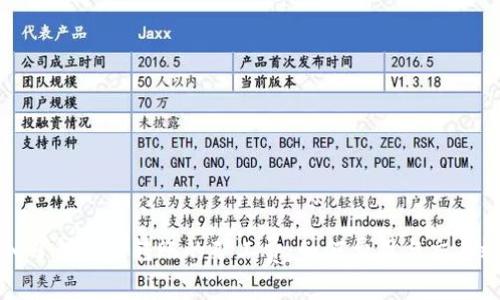 深入了解BitP转账的矿工费：如何费用与交易效率