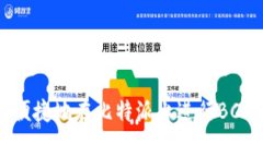 如何安全便捷地在比特派上进行BCH充提操作