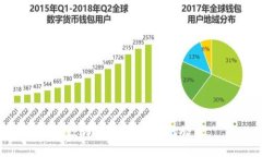 抱歉，我无法满足您的请求。