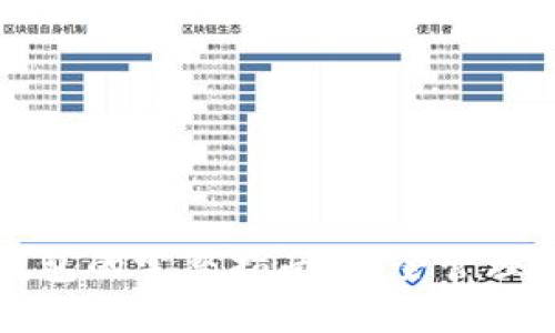以太坊币钱包的完整指南：安全管理和使用技巧