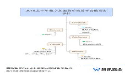 深入探索B特派对：概念、机制与实际应用
