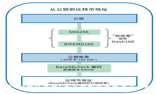 如何应对B特派冻结？全面解析解决方案与应对措施