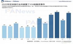 如何选择支持USDT的优质钱包：终极指南