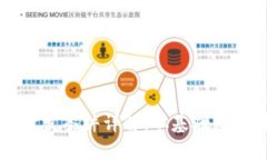 区块链钱包开发条件详解：从基础知识到技术要