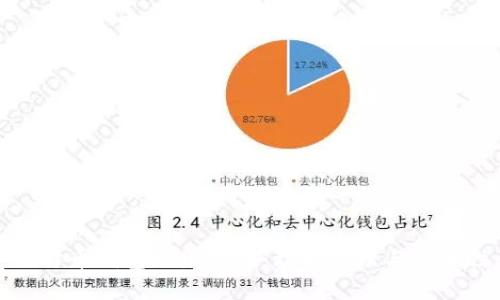 比特币钱包地址变换：理解原理与安全性