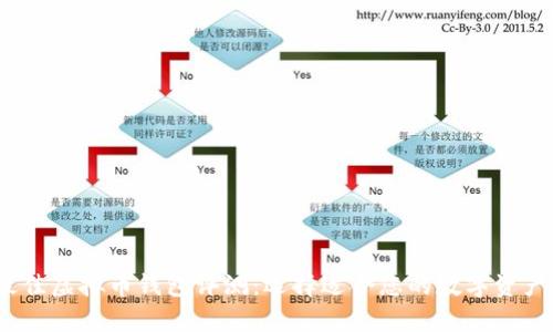 2023年最佳虚拟币钱包评测：选择适合您的数字资产管理工具