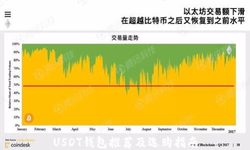 
USDT钱包推荐及选购指南