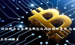 请注意：下面的内容长达3800字，详细介绍比特币