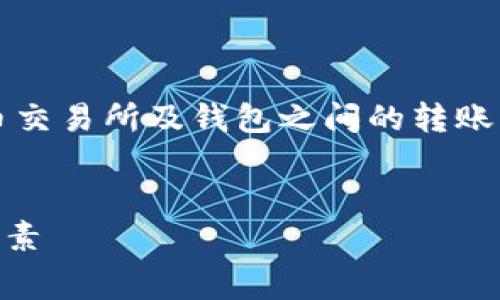 请注意：下面的内容长达3800字，详细介绍比特币交易所及钱包之间的转账费用，包括相关问题的解答，紧随其后将详细列出。


比特币交易所转钱包需要支付的费用及其影响因素