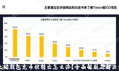 
以太坊钱包充币被转出怎么办？全面解析及解决方案