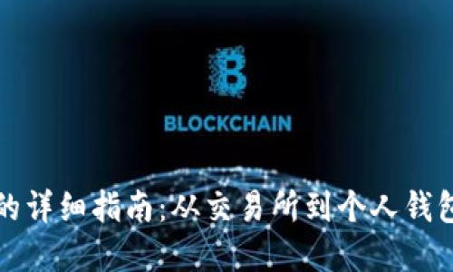 虚拟币提到钱包的详细指南：从交易所到个人钱包的安全转移步骤