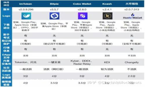 如何安全地利用冷钱包交易USDT：终极指南