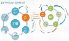 :区块链钱包余额的计算方法及关键因素解析