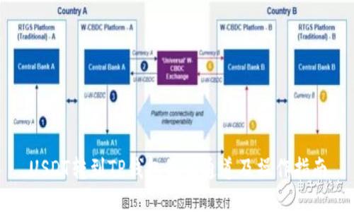 USDT转到TP钱包最佳通道及操作指南