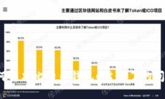 如何解决比特币钱包C盘满了的问题？