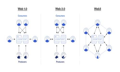 库神钱包如何安全便捷地存入USDT