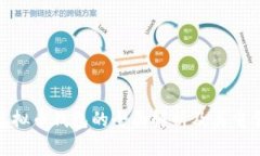 : 虚拟币钱包的全面解析及其重要性