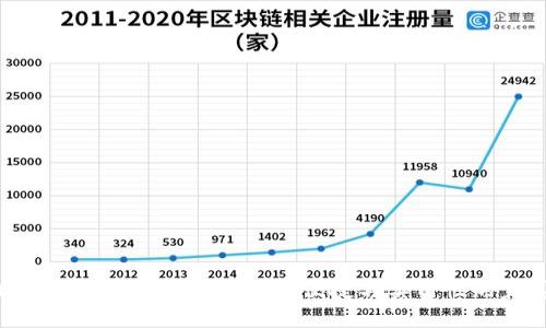 服务周到的虚拟币钱包：安全、便捷与实用性的完美结合