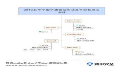 详细解读区块链轻钱包API接口及其应用