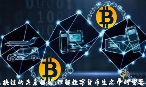 
钱包与区块链的关系解析：理解数字货币生态中的重要组成部分