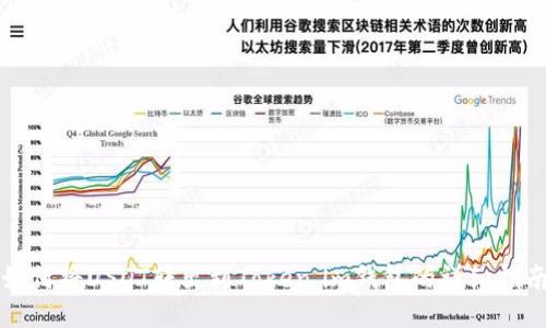 如何将USDT转出到Token.im钱包的详细指南