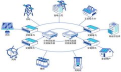 狐狸钱包如何充值USDT：详细操作指南与常见问题