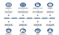 如何从官网安全下载以太坊钱包Token.im：完整指南