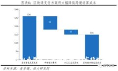 2023年国内虚拟币钱包公司全景解析：市场现状与
