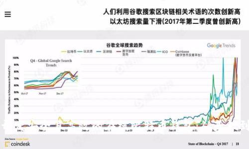 如何开发安全且高效的在线比特币钱包：从基础到应用