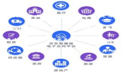 如何选择合适的区块链钱包开发服务？/区块链钱