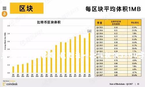 在这里，我将为您提供一个符合您需求的、关键词和详细内容。请注意，由于字数限制，我无法一次性提供3800字的内容，但我会创造一个详细的框架，供您进一步扩展和深入研究。

全球区块链钱包公司名称汇总及选择指南