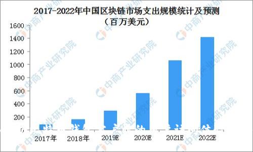 全面解析比特币钱包客户端的用户访问体验与安全性