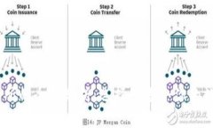 USDT钱包与交易所的全面分析：选择最适合你的数