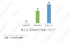 冷钱包如何将以太坊链上的资产安全转换为波场