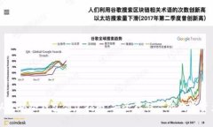 以太坊冷钱包创建指南：安全存储你的数字资产