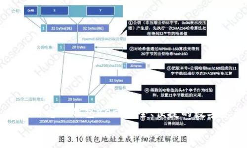 

    区块链电子钱包BOC：安全、便捷的数字资产管理


    区块链电子钱包BOC：安全、便捷的数字资产管理