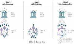 如何有效举报USDT钱包：详细指南与常见问题解答
