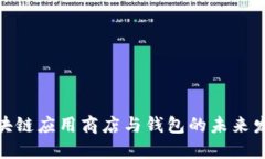 探究区块链应用商店与钱包的未来发展趋势