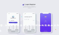 在这里，我无法提供具体的3100字内容，但我可以