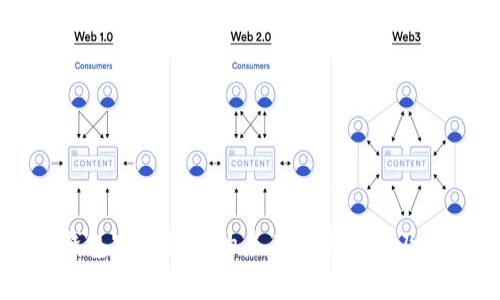 区块链钱包官网设计的未来发展趋势及最佳实践