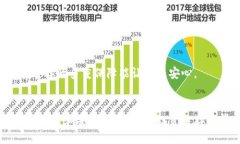   比特币交易所与比特币钱包：未来发展趋势解析