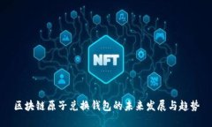 区块链原子兑换钱包的未来发展与趋势