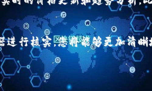 在这个数字经济快速发展的时代，越来越多的人开始关注虚拟货币，尤其是像比特币、以太坊等热门币种。随着虚拟币投资越来越普及，很多人都想知道如何查看自己钱包中的虚拟币。无论你是新手还是有经验的投资者，了解钱包中的虚拟币情况都是至关重要的。

如何查看钱包的虚拟币这一问题，实际上可以通过几个简单的步骤来完成。接下来，我们将详细说明这些步骤，确保让你清楚自己在数字世界里的资产状况。

1. 选择合适的钱包类型
在了解如何查看虚拟币之前，我们首先需要确保你有一个适合自己的钱包。虚拟货币钱包分为几种类型，包括硬件钱包、软件钱包和在线钱包等。每种钱包都有其独特的特性和优缺点。例如，硬件钱包（如Ledger和Trezor）被认为是最安全的存储方式，但需要购买设备；而软件钱包和在线钱包则更加方便，但安全性稍弱。

2. 登录钱包
一旦选择了适合的虚拟币钱包，接下来的步骤就是登录。如果你使用的是软件钱包，通常只需打开应用并输入密码进行登录；若是在线钱包（例如Coinbase或Binance），则需要在浏览器中输入网址，输入账号和密码即可。

3. 查找资产信息
登录钱包后，你将看到一个仪表盘或主界面，上面通常会显示你持有的所有不同类型的虚拟币，以及每种币的当前余额。在某些钱包中，你可能需要点击“资产”或“余额”才能查看详细信息。

4. 使用区块链浏览器
如果你想进一步确认某个地址的余额或交易记录，可以使用区块链浏览器。例如，比特币的区块链浏览器是Blockchair或Blockchain.info。你只需在浏览器中输入你的钱包地址，就能查到你的虚拟币余额及交易记录。这是一个非常好用的工具，可以帮助你核实钱包的情况。

5. 查询交易记录
了解截止到现在你的虚拟币资金流向也是非常重要的。大多数钱包会有一个“历史”或“交易记录”选项，在这里你可以查看所有已经发送和接收的交易记录，包括时间、金额和交易号等信息。

6. 安全提示
最后，真心觉得，在查看或者管理虚拟币时，安全性至关重要。请务必不要将你的私钥、助记词等敏感信息泄露给他人，并确保在安全的网络环境下进行操作。

相关问题解答

问题1：万一忘记钱包密码该怎么办？
这个问题真的是让人有点遗憾，但对于许多虚拟币用户来说，这是一种常见的情境。在大多数情况下，钱包会提供恢复选项。如果你在创建钱包时记录了助记词或备份，你仍然可以使用这些信息来恢复钱包。然而，如果你没有备份，且只是忘记了密码，恢复就会变得困难得多。不同的钱包和平台有不同的恢复程序，最好在注册时仔细阅读相关条款，了解可供选择的恢复选项。

问题2：如何及时获得虚拟币的市场动态？
比如很多人都希望随时获得市场的最新动态和价格变动，这对于进行交易决策至关重要。为此，我真心推荐下载一些可靠的加密货币市场应用，如CoinMarketCap或CoinGecko，这些应用提供实时的价格更新和趋势分析。此外，还有一些加密货币社区（如Reddit、Telegram和Twitter等），你可以在这些社区得到第一手的市场信息和其他投资者的见解。记得，无论市场如何波动，保持冷静和理性是最佳的投资策略。

总结
了解如何查看钱包中的虚拟币，是每位虚拟货币投资者必备的技能。只有掌握了基本的操作，才能安心地进行投资和管理。通过选择合适的钱包、登录并查看资产信息小窍门，利用区块链浏览器进行核实，您将能够更加清晰地把握自己的虚拟资产。在这个过程中，安全性和信息的及时获得也是不可忽视的因素，只有做到全面，才能在这个快速变化的市场中立于不败之地。

总之，了解虚拟币的查看及管理方法，不仅能给你在投资上的信心，也能让你更好地掌控自己的资产。希望你在虚拟币的世界中能够愉快而成功！