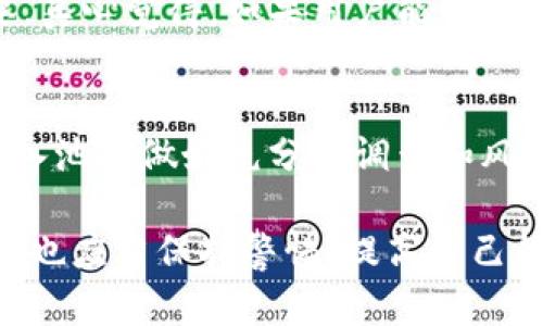 什么是Tp钱包区块链资金池？

随着区块链技术的迅速发展，越来越多的交易平台和钱包开始提供多样化的功能，以满足用户的不同需求。其中，Tp钱包作为一个备受关注的去中心化钱包，资金池的概念逐渐被广泛讨论。那么，Tp钱包的区块链资金池究竟是什么呢？它具有什么样的作用和潜力？

首先，资金池是一个集合了多种资产的地方，用户可以将资金存入池中，从而实现资金的共享。具体到Tp钱包，资金池不仅是一个简单的资金存储地方，更是用户进行交易、投资和获得收益的一个重要工具。通过将资金放入资金池，用户可以参与到更大范围的投资项目、流动性提供和收益分配中。

资金池的功能与优势

相信大家都知道，资金池在加密货币交易和投资中起着越来越重要的角色。Tp钱包的资金池同样具有多种功能和优势：

ul
    listrong投资机会的多样化：/strong通过资金池，用户可以参与到各种各样的投资项目中，无论是去中心化金融（DeFi）、流动性挖矿，还是NFT等新兴领域，资金池都为用户提供了更多元化的选择。/li
    listrong流动性更强：/strong资金池使得虚拟资产拥有更好的流动性，用户可以更快速地交易自己的资产，无需担心流动性不足的问题。/li
    listrong收益回报机制：/strong用户将资产存入资金池后，可以依据参与项目的收益分配来获得相应的奖励，甚至可以通过复利的方式增值自己的资产。/li
    listrong降低风险：/strong资金池通常会通过将资金分散到多个项目中来分摊风险，这样用户在面对市场波动时能够减少潜在的损失。/li
/ul

Tp钱包资金池的操作流程

使用Tp钱包进行资金池操作其实并不复杂，下面简要介绍其操作流程：

ol
    listrong下载并安装Tp钱包：/strong首先，用户需要在手机应用商店下载并安装Tp钱包。如果已经拥有Tp钱包，则只需打开应用。/li
    listrong创建或导入钱包：/strong用户可以选择创建一个新钱包，或者导入已有的钱包。建议用户使用备份密码或助记词来保证资金的安全。/li
    listrong选择资金池服务：/strong在Tp钱包中，用户可以找到相应的资金池功能和项目列表，根据自己的需求选择相应的项目进入。/li
    listrong存入资产：/strong选择完项目后，用户可以将虚拟资产（如ETH、USDT等）转入资金池。这个过程通常是通过智能合约完成的，无需中介。/li
    listrong获取收益：/strong一旦资产转入资金池，用户就可以通过相应的收益机制获得回报，平台会定期将收益分配到用户的钱包中。/li
/ol

未来的发展趋势

关于Tp钱包及其资金池的未来，我们可以展望几个重要的发展趋势：

ul
    listrong去中心化程度提升：/strong未来，随着区块链技术的发展，去中心化交易将在资金池中占据越来越重要的地位，用户将获得更高的自主权。/li
    listrong更多样化的金融产品：/strong随着DeFi行业的日益成熟，Tp钱包的资金池将提供更多样化的金融产品，用户可以随时根据市场变化进行选择。/li
    listrong合规性加强：/strong虽然去中心化是区块链的核心价值观，但与传统金融合规的结合将是趋势之一，Tp钱包在合规方面的努力将使其更具竞争力。/li
    listrong用户教育的重要性：/strong未来，钱包和资金池在推广的过程中，用户教育将成为重中之重，让用户更好地理解如何安全地使用这些工具。/li
/ul

常见问题解答

h4问题一：Tp钱包资金池的安全性如何？/h4
安全性是使用任何数字资产钱包时必须重视的问题，而Tp钱包也不例外。虽然Tp钱包采用了尖端的加密技术来确保用户资金的安全，但用户自身的操作和习惯同样重要。真心觉得，如果用户能够保持良好的安全意识，比如定期更改密码，不随便点击不明链接，使用硬件钱包等方式，可以极大地降低安全隐患。此外，选择知名的资金池项目也是防范风险的重要一步。

h4问题二：参与Tp钱包资金池是否会有损失？/h4
虽然资金池能够提供多种收益机会，但并不是所有的投资都是无风险的。有点遗憾的是，由于市场的波动性，用户在参与资金池投资时可能会遭遇损失。这就需要用户在入池前做好充分的调查和风险评估，理性看待投资。同时，选择具有良好声誉和充分信息披露的项目，将大大降低用户的风险。

总结来说，Tp钱包区块链资金池为用户提供了一个创新、灵活的资金管理和投资方式，帮助用户实现资产的增值与配置。然而，正如所有投资一样，用户在享受收益的同时也应当保持警惕，提高自己的风险意识与投资教育，才能更好地在这个充满机遇和挑战的区块链时代立足。希望未来能看到越来越多的用户能够通过Tp钱包和资金池，实现个人财富的自由与增值。