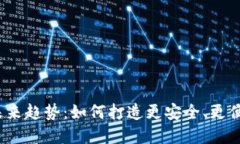 2025年以太坊钱包的未来趋势：如何打造更安全、